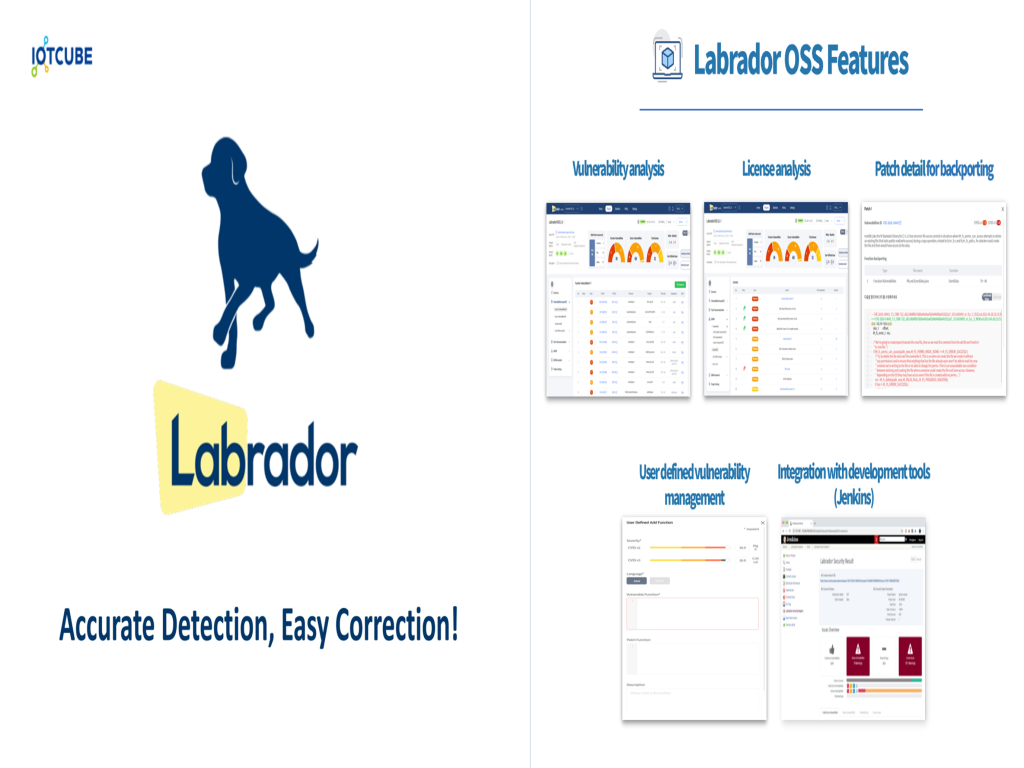 [New SW Award Nomination] IOTCUBE ‘Labrador OSS v2.0’ - Labrador Labs